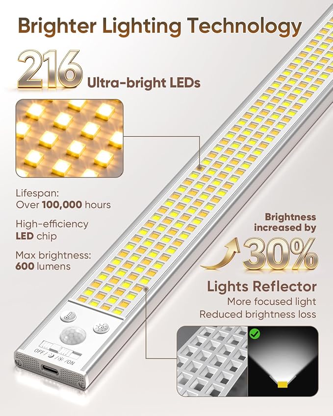 16inch Under Cabinet Lighting, 216LED Motion Sensor Light Indoor, Rechargeable Closet Lights, 3 Color Temps, Dimmable, Wireless Under Counter Lights for Kitchen, Stairs, Pantry, 4 Pack