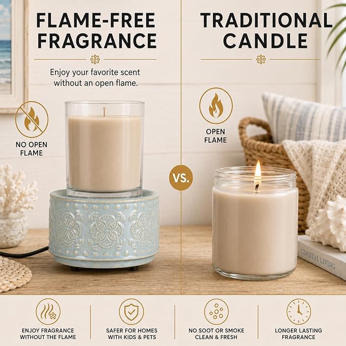 mocosa Ceramic Wax Warmer Wax Melt Warmer for Scented 3-1 Electric Candle Warmer Home Fragrance Wax Burner for Mom Women(Black-Fan Shaped)