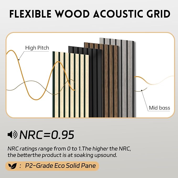 4 Pack Wood Panels for Wall, 47.2"×23.6" Wood Slat Acoustic Panels for Wall, Soundproof Panels, 3D Fluted Panels for Interior Decor (Black)