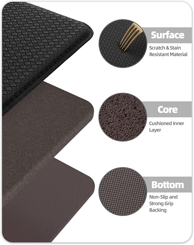 Color&Geometry Anti Fatigue Cushion Padded Kitchen Mat for Floor - 24x59+24x94,Easy Clean, Waterproof & Oil Proof, Anti Slip, Foam Rubber Runner Rug for Front Sink Comfort Standing, Black Set of 2