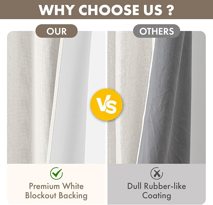MIULEE 100% Blackout Linen Curtains for Bedroom 84 inches Long, Thermal Insulated Room Darkening Black Out Drapes for Living Room, Back Tab Rod Pocket, 2 Panels Set, 40 Wide x 84 Length, White