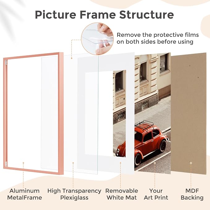 FLYJOE 12x12 Frame - Metal Square Picture Frame With Plexiglass 12x12 Frame With Mat for 8x8 Minimalist Modern Poster Frame Horizontally & Vertically Hanging Hardware Included, Rose Gold