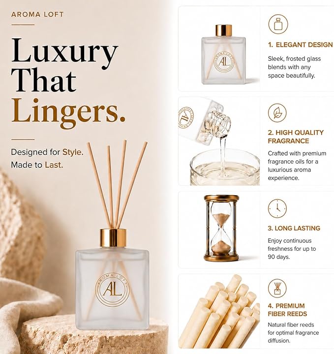Frosted Reed Diffusers for Home | Premium Fragrance Diffuser | Frosted Diffuser Sticks in Oil Set with Rustic Amber Scent | Smell Good Stuff,Long-Lasting Oil for Bathroom & Office 5 oz