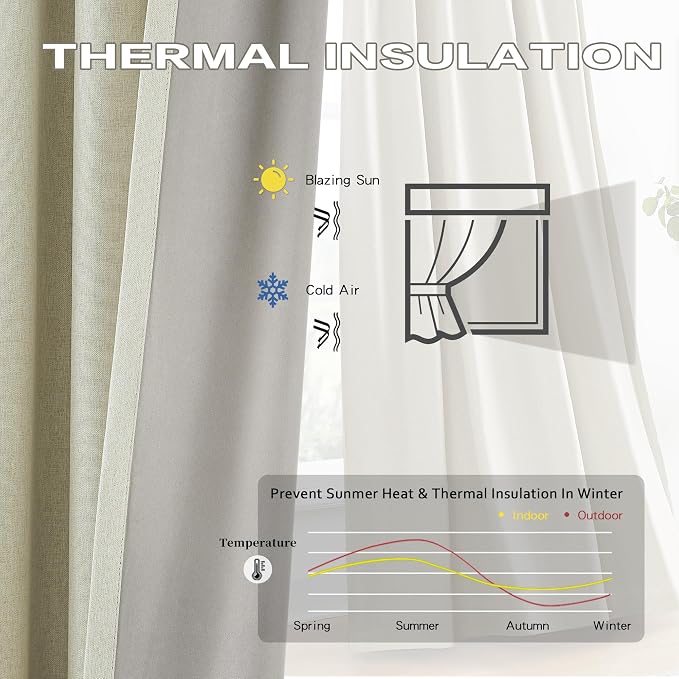 DUALIFE Pinch Pleated Window Draperies Curtain Panels 144 Inches Long for Tall Living Room 12FT, Linen Blackout Thermal Track Curtainswith Hooks 2 PCs-Natural Cream Beige,40x144