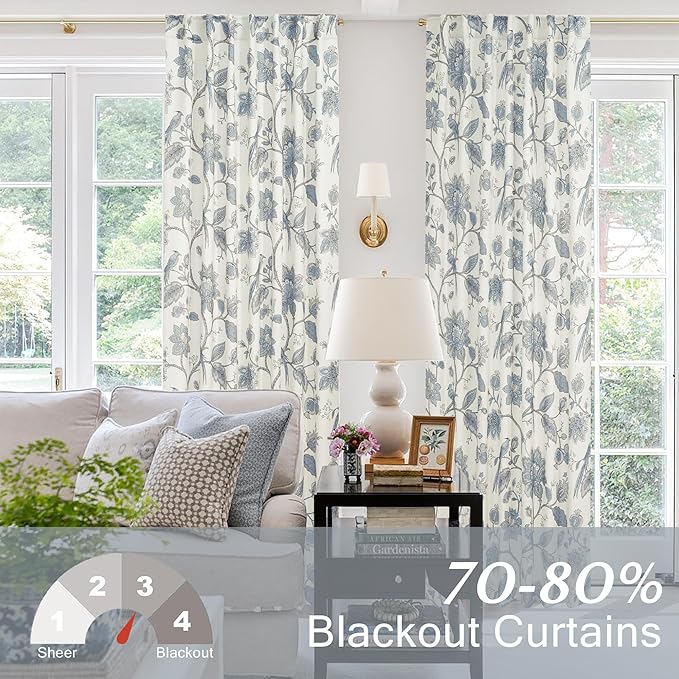 Light Blue Grey and White Floral Curtains, 63 Inch Length Vintage Botanical Pattern Serena Dupes Curtain Drapes for Bedroom Living Room 63“L 2 Panels Set