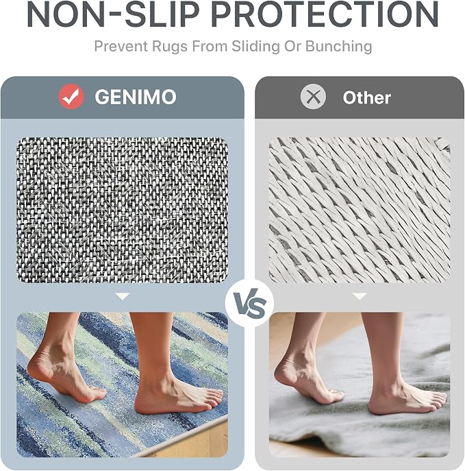 GENIMO 2X5 Washable Modern Runner Rug for Hallway, Non-Slip Low Pile Chenille Print Rug, Soft Rugs for Indoor Entryway Kitchen Corridor, Sage & Tide