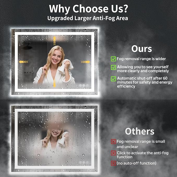 48"x36" LED Bathroom Mirror with Lights, Backlit + Front Lit with CRI>90, Lighted Mirror for Bathroom, Anti-Fog, Dimmable Brightness, 3 Colors, Memory Function, Shatterproof Tempered Glass