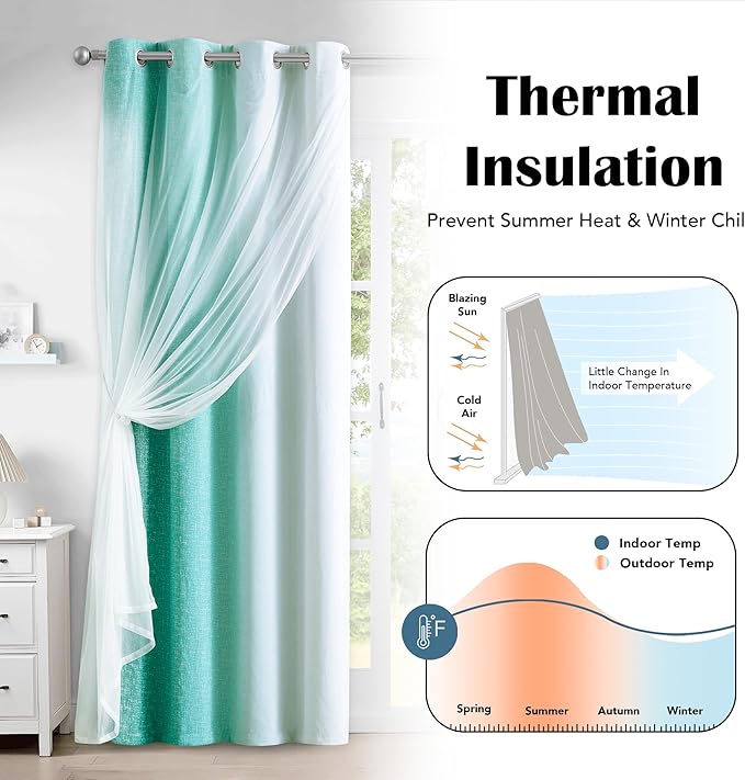 Ombre 100% Blackout Curtains 63 Inches Long 2 Panels for Bedroom Living Room Teal and White Double Layer Sheer Overlay Mix & Match Grommet Thermal Soundproof Drapes with Tiebacks, 52x63