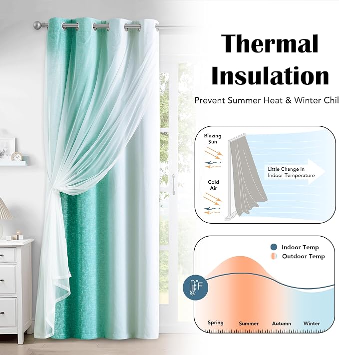 Ombre 100% Blackout Curtains 54 Inches Long 2 Panels for Bedroom Living Room Teal and White Double Layer Sheer Overlay Mix & Match Grommet Thermal Soundproof Drapes with Tiebacks, 52x54