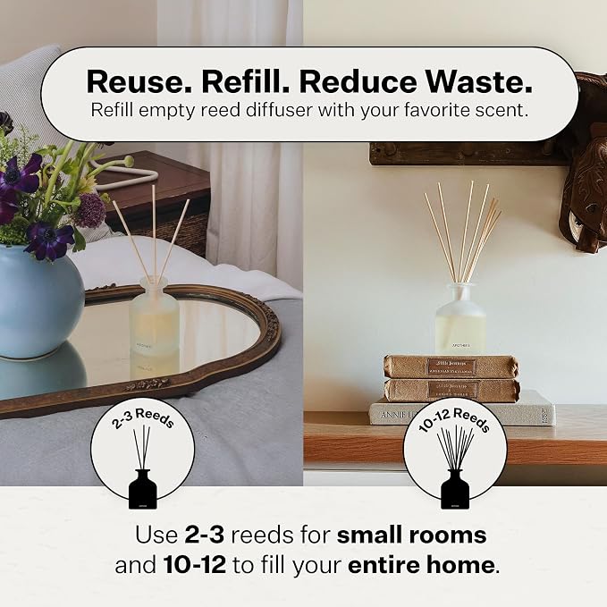 Apotheke Luxury Scented Reed Diffuser for Home, Wild Mint & Ivy - 6.7 Fl Oz Essential Oil Aromatherapy - 10 Rattan Scent Sticks Room Diffuser - Long-Lasting Fragrance for Bedroom, Home, Bathroom