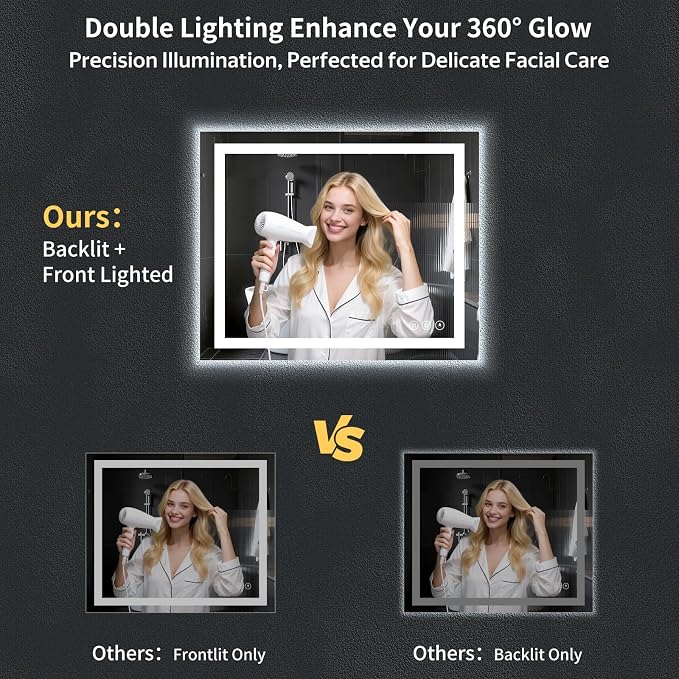 36"x30" LED Bathroom Mirror with Lights, Backlit + Front Lit with CRI>90, Lighted Mirror for Bathroom, Anti-Fog, Dimmable Brightness, 3 Colors, Memory Function, Shatterproof Tempered Glass