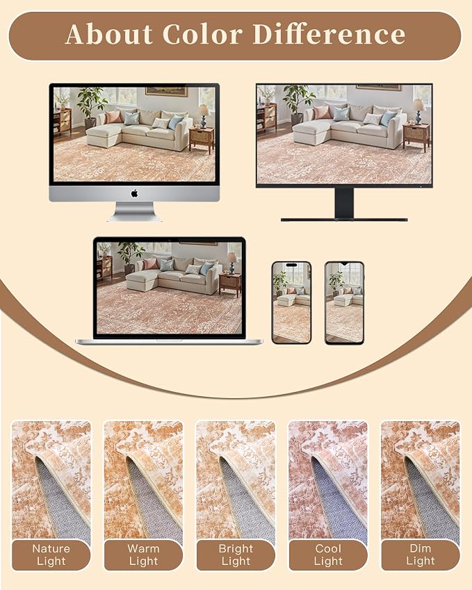 Madane 5x7 Area Rugs for Living Room, Washable Vintage Rug with Non-Slip Backing, Soft Floral Print Throw Rugs Floor Low Pile Carpet for Bedroom Dining Room Farmhouse (5 x 7, Jasper Orange)