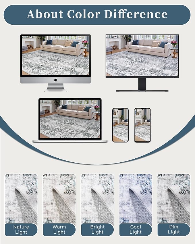 Madane 6x9 Area Rugs for Living Room, Machine Washable Vintage Rug with Non-Slip Backing, Soft Throw Large Rug, Thin Carpet for Bedroom Dining Room Farmhouse Under Table, Blue/Grey