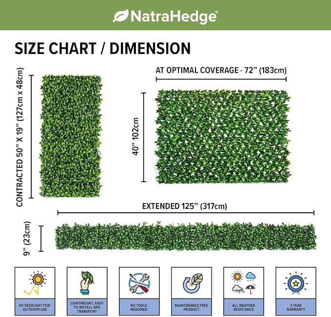 NatraHedge 20''X50'' Artificial Privacy Grass Wall Decor, Ficus Leaf, Faux | Trellis, Expandable lattice Panels for Indoor, Outdoor, Garden And Balcony Greenery Wall Fence Screen | UV Resistant