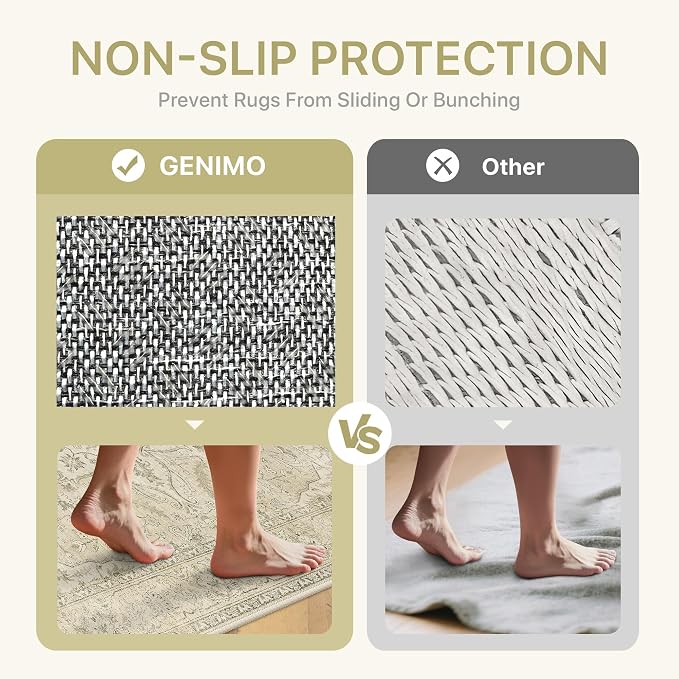 GENIMO 8X10 Washable Vintage Area Rugs for Living Room, Non-Slip Low Pile Chenille Print Rug, Soft Rugs for Bedroom Dining Room Home Office, Linen & Taupe