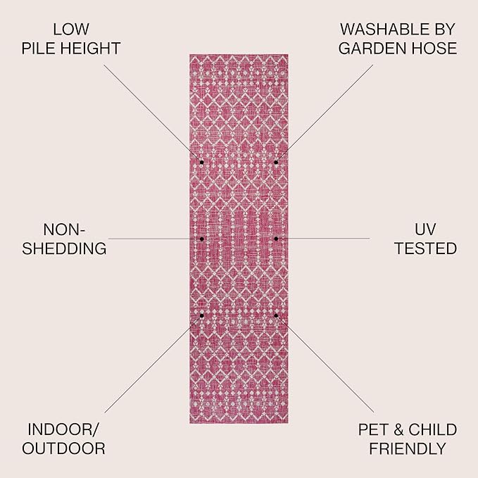JONATHAN Y Moroccan Geometric Indoor Outdoor Runner Rug 2X10 Fuchsia/Light Gray, Ourika Textured Weave for Backyard, Patio, Porch, Easy-Cleaning, Pet-Friendly, Non-Shedding (SMB108Q-210)