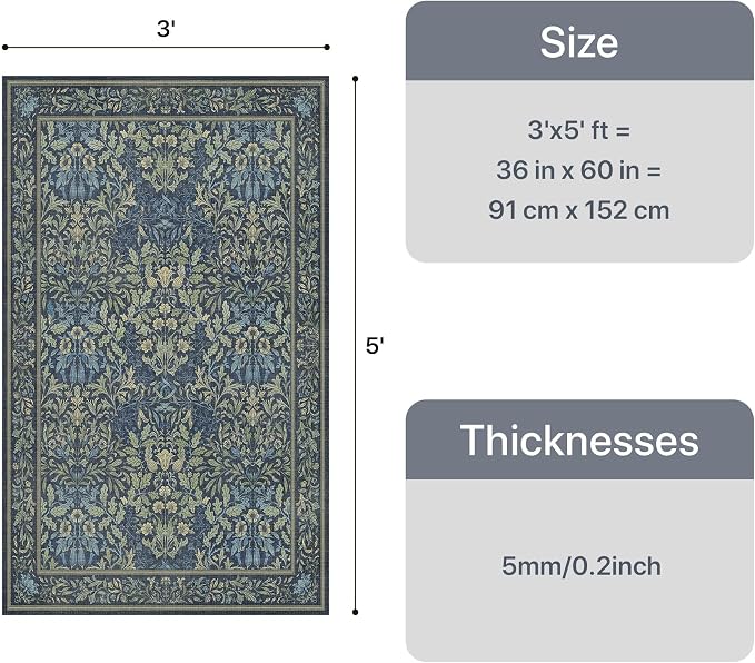 GENIMO 3x5 Washable Entryway Rug, Non Slip Bedroom Mat, Dark Blue | Vintage Boho Floral Low Pile Thin Carpet for Bedroom, Dining Room, Nursery, Indoor Decor