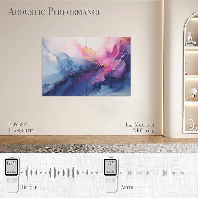 Soon Global 8-Pack Acoustic Panels, Soundproof Wall Panels, 48 X 32 Inches Sound Absorbing Panels, Decorative Acoustical Wall Panels, Acoustic Treatment for Recording Studio, Opulence