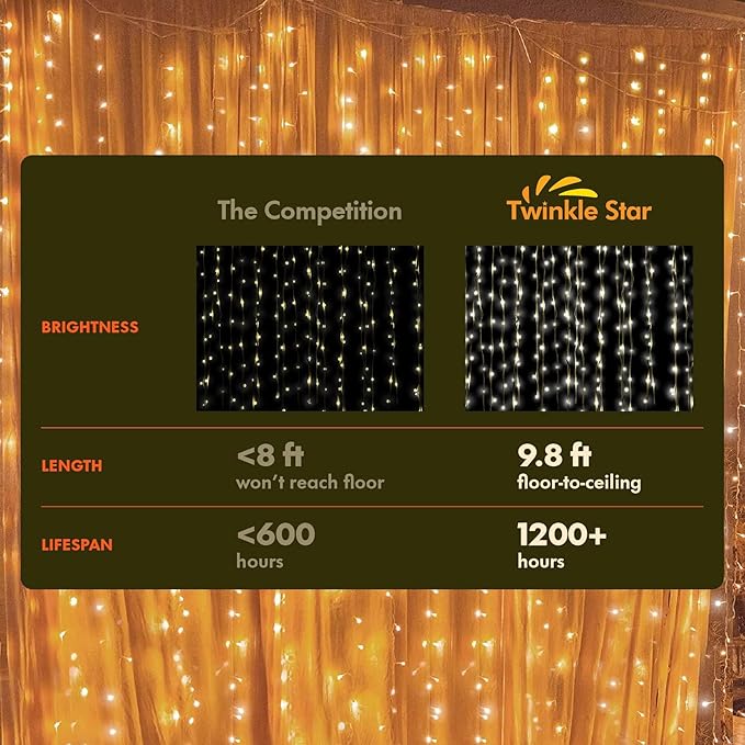 Twinkle Star 300 LED Window Curtain String Lights, Warm White, 2 Pack | 8 Modes, Fairy Lights, Wedding Party Home Garden Decor, Indoor Outdoor Wall