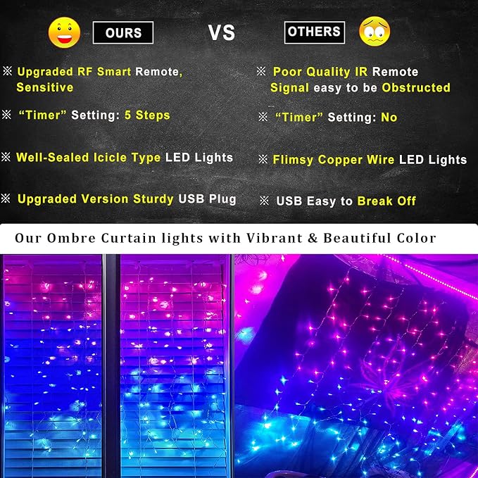 Pink Purple & Blue Ombre LED Curtain Lights with Remote, Rainbow Waterfall String Lights Ombre Hanging Fairy Mermaid Light for Teen Room, Girls Room, Mernaid, Bedroom, Birthday, Cute Holiday Décor