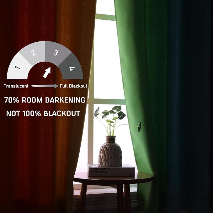 THOOO 2 Panels Rainbow Curtains Blackout Curtains 54 Inch Length for Bedroom Living Room Classroom Nursery Colorful Room Darkening Grommet Curtains Patchwork Red, Orange, Yellow, Green, Blue, Purple