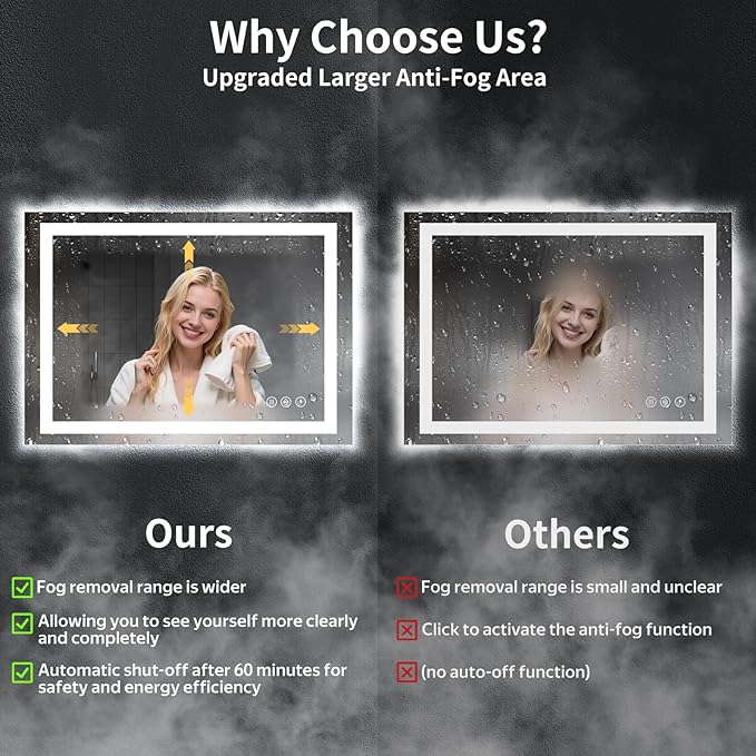 24"x36" LED Bathroom Mirror with Lights, Backlit + Front Lit with CRI>90, Lighted Mirror for Bathroom, Anti-Fog, Dimmable Brightness, 3 Colors, Memory Function, Shatterproof Tempered Glass