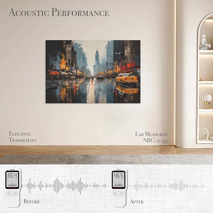 Soon Global 8-Pack Acoustic Panels, Soundproof Wall Panels, 48 X 32 Inches Sound Absorbing Panels, Decorative Acoustical Wall Panels, Acoustic Treatment for Recording Studio, Urban Pulse