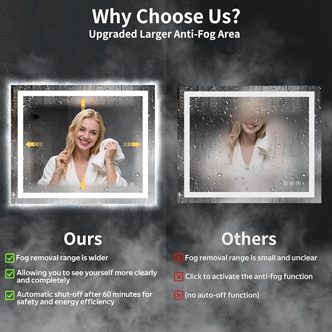 36"x30" LED Bathroom Mirror with Lights, Backlit + Front Lit with CRI>90, Lighted Mirror for Bathroom, Anti-Fog, Dimmable Brightness, 3 Colors, Memory Function, Shatterproof Tempered Glass