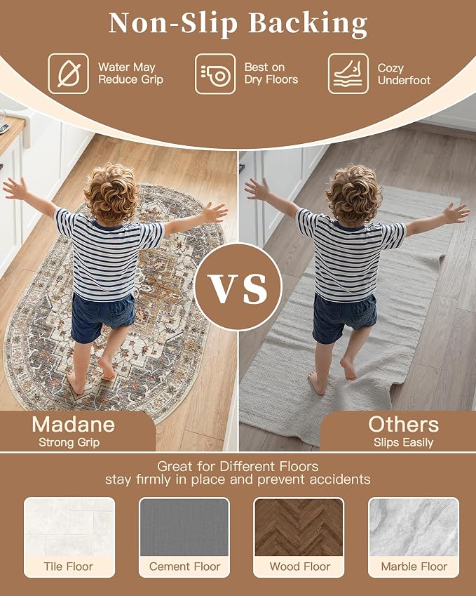 Madane Washable Half Circle Round Rug 2x3 Small Moon Rugs, Turmeric/Grey | Non-Slip Vintage Entryway Semi Area Rug 24"x36", Low Pile Door Mat Indoor Entrance for Bedroom Kitchen Entry Laundry Room