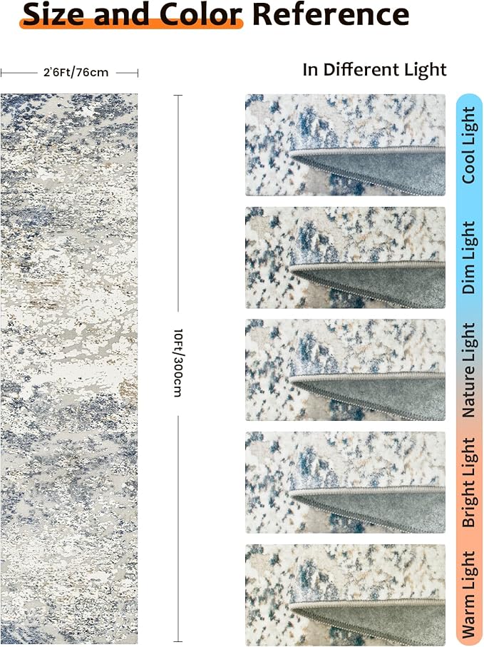 Art&Tuft Runner Rug 2'6"x10' - Anti-Slip Backing Abstract Hallway Rug, Stain Resistant Kitchen Runner, Foldable Machine Washable Runner Rug(2'6"x10', Blue)