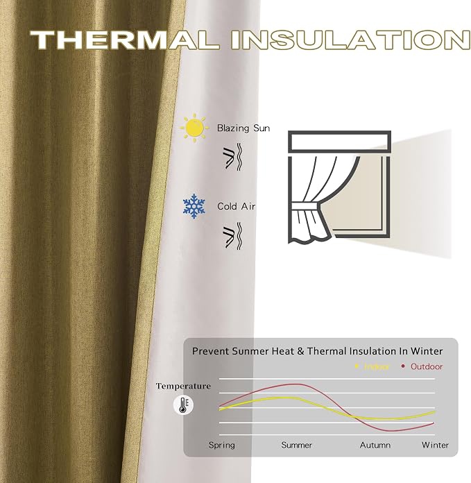 DUALIFE Mustard Yellow Pinch Pleated Blackout Curtains 63 Inches Long, Back Tab with Hooks, Linen Full Black Out Thermal Insulated Track Curtain for Bedroom Living Room,40 W x 63 L, 2 Panels