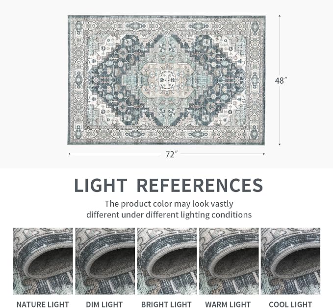 4x6 Vintage Washable Area Rug for Living Room,Low Pile Non Slip Carpet Non-Shedding Small Area Rug Soft Indoor Stain Resistant Rug Boho Print Mat for Bedroom Dining Room Blue Beige Multi