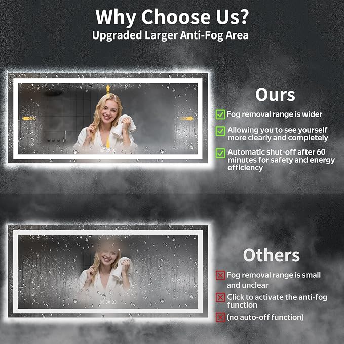 72"x32" LED Bathroom Mirror with Lights, Backlit + Front Lit with CRI>90, Lighted Mirror for Bathroom, Anti-Fog, Dimmable Brightness, 3 Colors, Memory Function, Shatterproof Tempered Glass