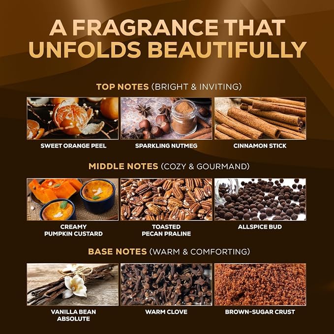 Aroma Country Pumpkin Spice Luxury Diffuser Oil Refill (4 Fl Oz) | Hotel-Inspired • Long-Lasting Home Fragrance • for Aromatherapy, Reed Diffusers, Diffuser Machines & Room Sprays