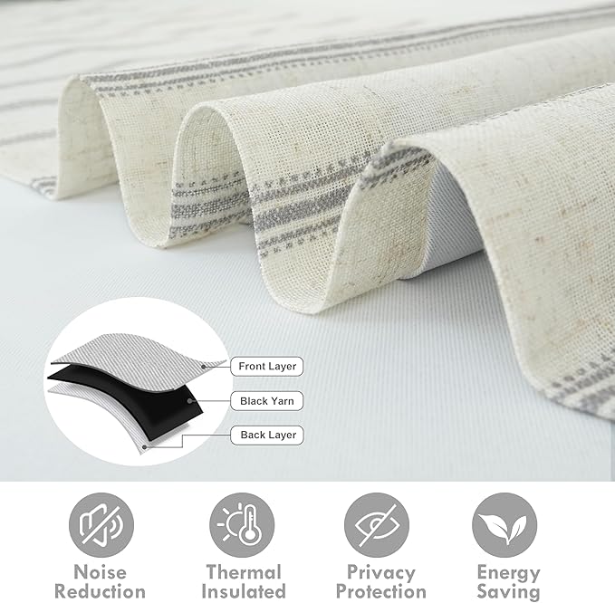 DriftAway Farmhouse Linen Lined Valance Double Layer Thermal Insulated Room Darkening Blackout Window Valances 3 Inch Rod Pocket Vertical Striped Kitchen Valance for Bathroom Single 52 x 18 Inch Gray