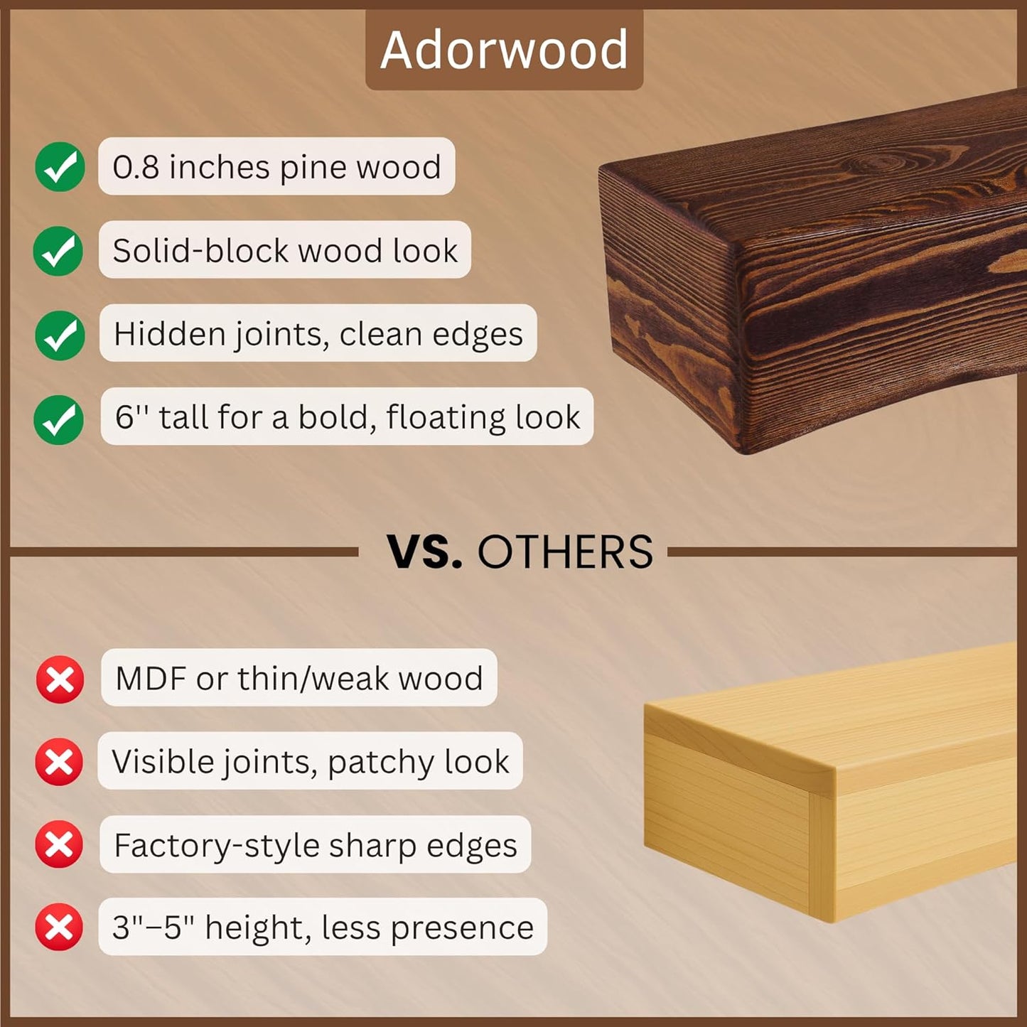 Handmade Fireplace Mantel Shelf, Extra Wide Rustic Wood Mantles for Over Fireplace, Wall Mounted Floating Mantel Shelves for Living Room Decor (Light Walnut, 60 inches)