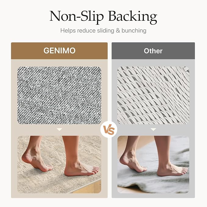 GENIMO 5x7 Area Rugs for Living Room, Machine Washable Non Slip Rugs, Low Pile Lightweight Print Rug for Bedroom, Dining Room, Home Office, Vintage Boho Brown