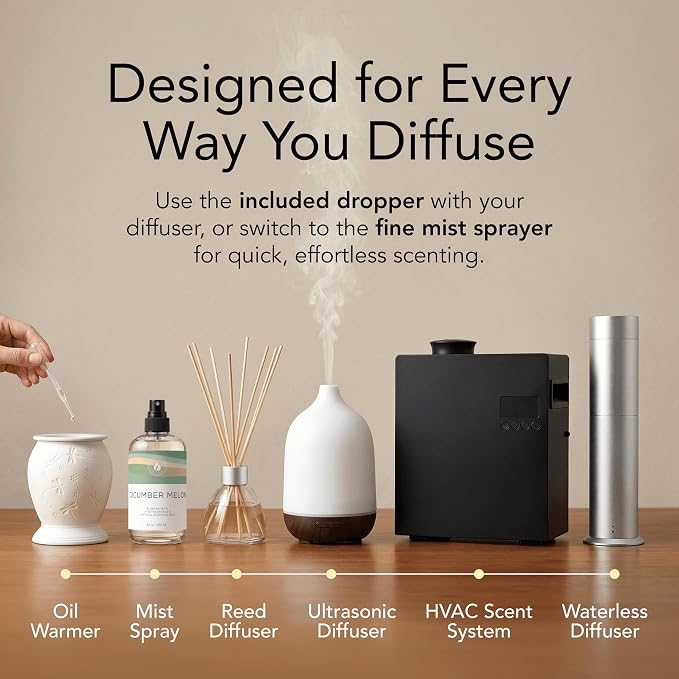 Aroma Country Cucumber Melon Luxury Diffuser Oil Refill (24 Fl Oz) | Hotel-Inspired • Long-Lasting Home Fragrance • for Aromatherapy, Reed Diffusers, Diffuser Machines & Room Sprays