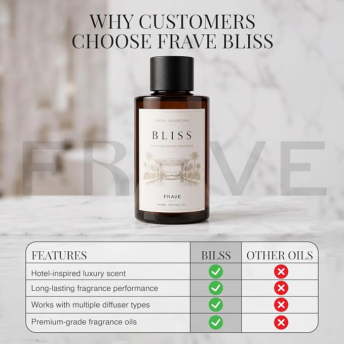 Bliss Hotel Diffuser Oil 100ml, 3.38 oz Aroma Oil, Scent Inspired by The World’s Most Iconic Luxury Hotels, Aromatherapy Refill Fragrance for Waterless Cold Air Diffusers, Home, Office, Hotel
