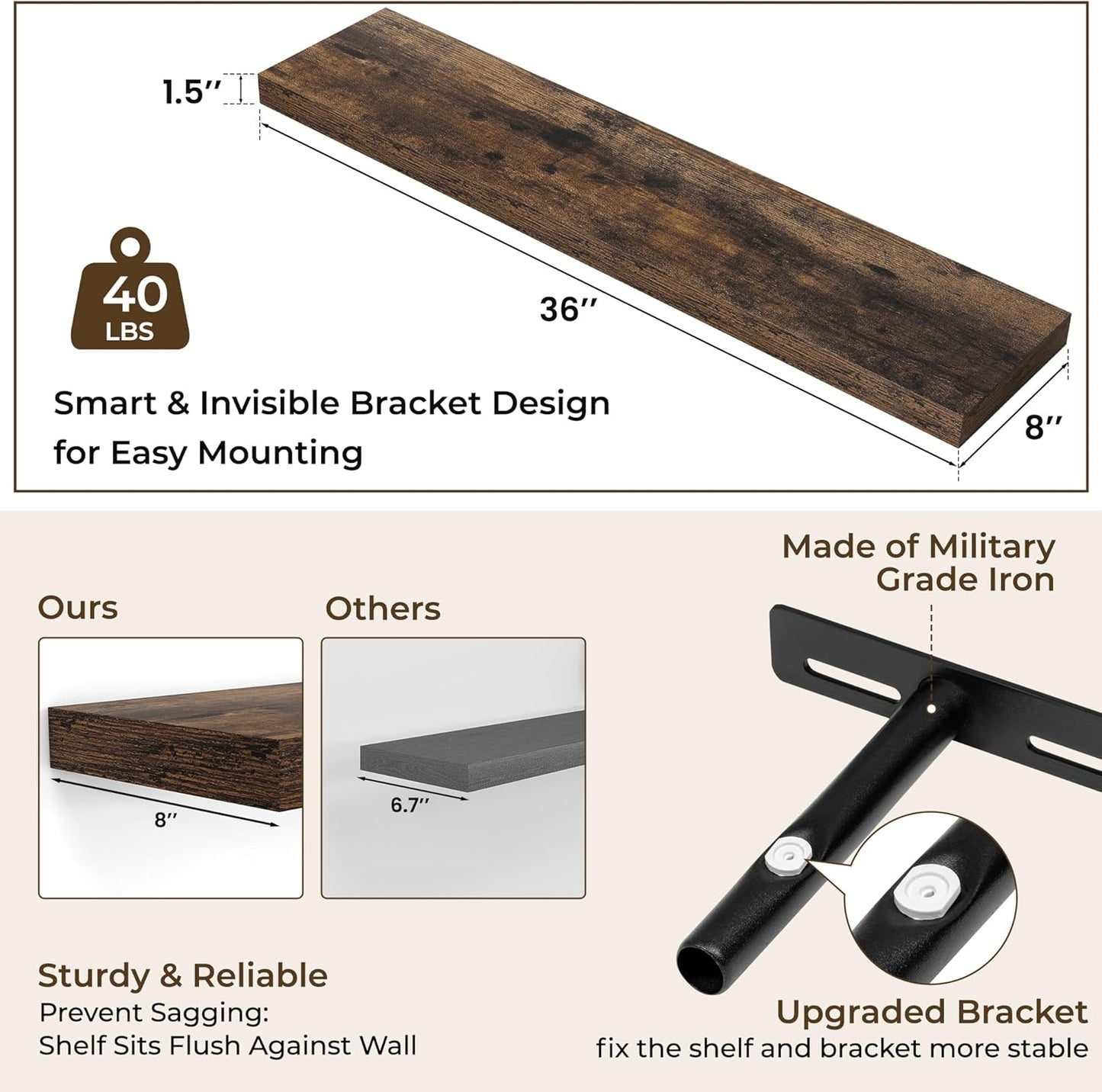 RICHFOCUS 36Inch Floating Shelves for Wall 2 Pack Shelves for Bedroom|Kitchen|Bathroom Wall Mounted Rustic Wood Floating Shelf with Invisible Brackets for Books|Storage|Decor, Rustic Brown