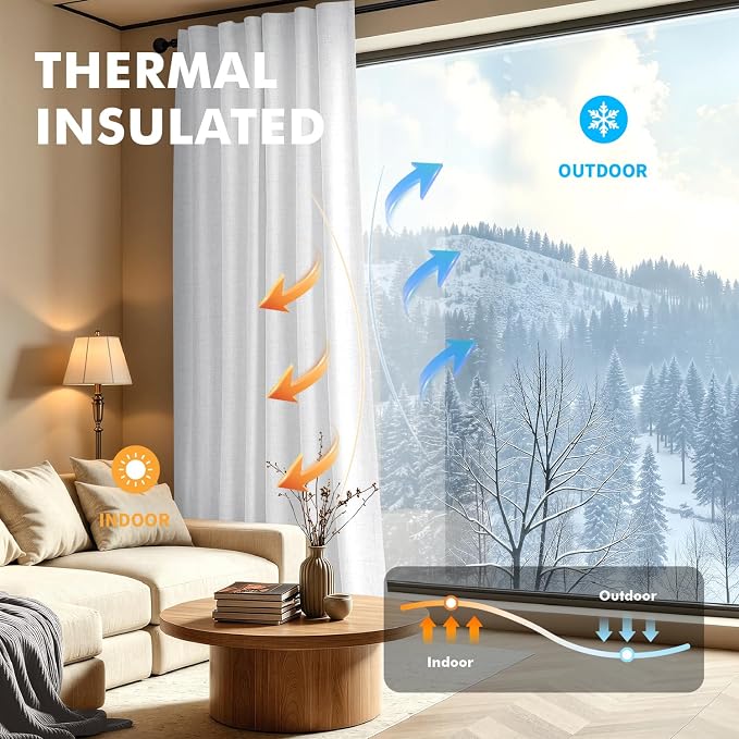MIULEE 100% Blackout Linen Curtains for Bedroom, Bright White Solid Luxury Decor Thermal Insulation Room Darkening Drapes for Living Room Back Tab Rod Pocket 42 x 96 Inches, 2 Panels