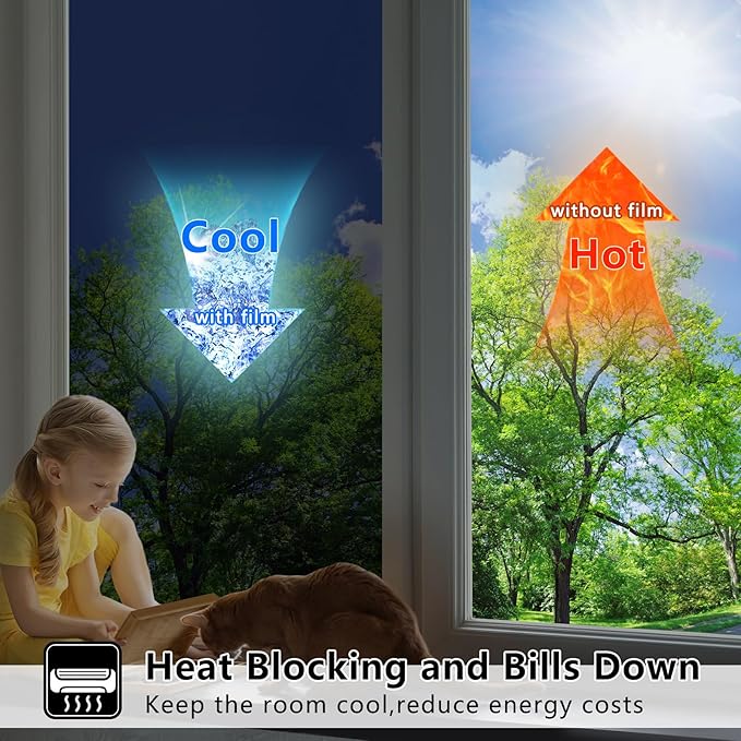 Lmlpt One Way Window Film Privacy See Out Not in Windows Tint for Home Sun UV Blocking Dark Glass Tinting Films Heat Insulation Self-Adhesive Mirror Door Coverings Sticker,Magic Black,46.8X78.7inch