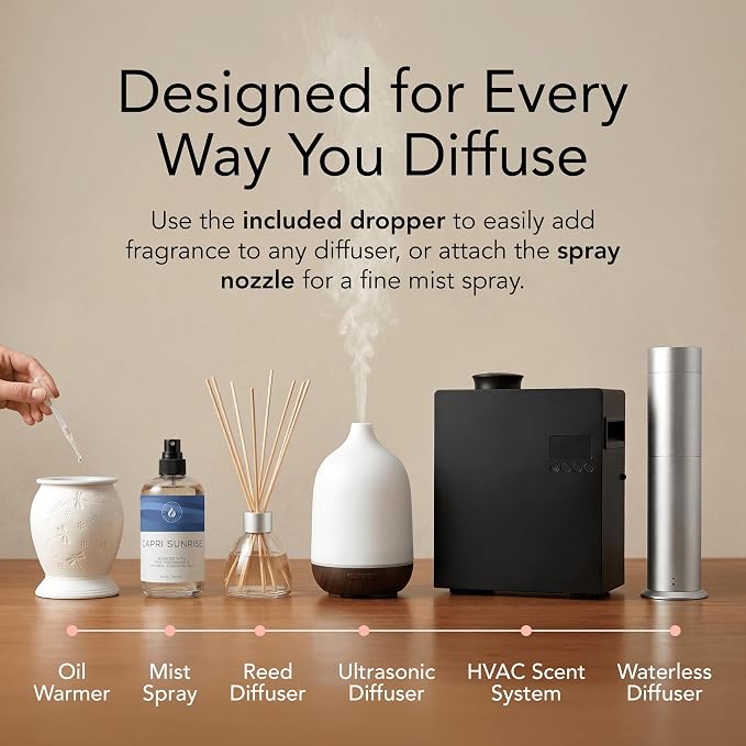 Aroma Country Capri Sunrise Luxury Diffuser Oil Refill (8.5 Fl Oz) | Hotel-Inspired • Long-Lasting Home Fragrance • for Aromatherapy, Reed Diffusers, Diffuser Machines & Room Sprays
