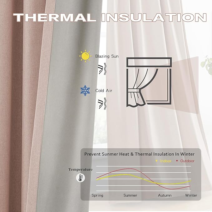 DUALIFE Pinch Pleated Full Blackout Curtains 108 Inches Long - Thermal Insulated Back Tab Blackout Curtains Panels for Girls Room Dining Room with Hooks (40 by 108 Inch, 2 Panels, Baby Pink)