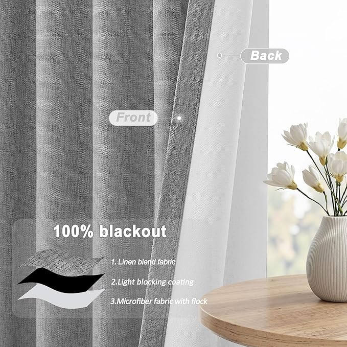 UHITECH 36 Inch Curtains for Cafe Short Blackout Curtains for Living Room Small Window Panels Back Tab Modern Thermal Blackout Out Drapes Room Darkeing