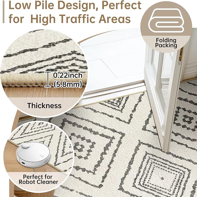 BESTSWEETIE Area Rug 2x6 Rug Machine Washable Non-Slip Low Pile Print Pattern Western Rug for Living Room Bedroom Entryway Tribal Series -Navywhite/Black