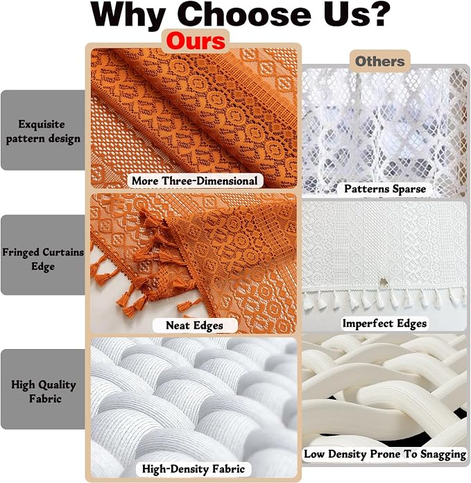 Sutuo Home Terracotta Boho Kitchen Curtains 54 inches Long, Burnt Orange Cottagecore Semi Sheer Privacy Crochet Vintage Tassels Bohemian Lace Window Curtains for Nursery Rod Pocket, 2 Panels 50" W