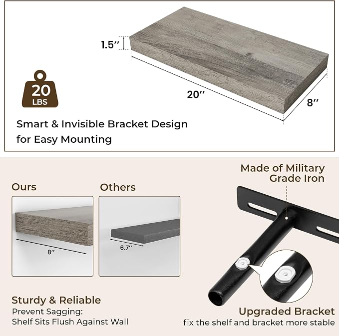 RICHFOCUS 20Inch Floating Shelves for Wall 2 Pack Shelves for Bedroom|Kitchen|Bathroom|Laundry Room Rustic Wood Wall Mounted Shelf with Invisible Brackets for Books|Storage|Decor, Grey