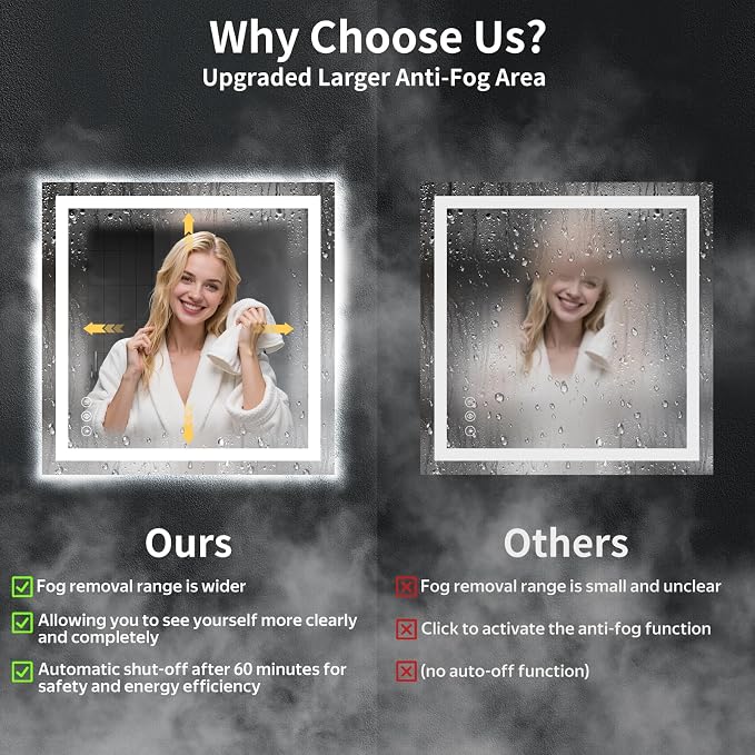 30"x30" LED Bathroom Mirror with Lights, Backlit + Front Lit with CRI>90, Lighted Mirror for Bathroom, Anti-Fog, Dimmable Brightness, 3 Colors, Memory Function, Shatterproof Tempered Glass