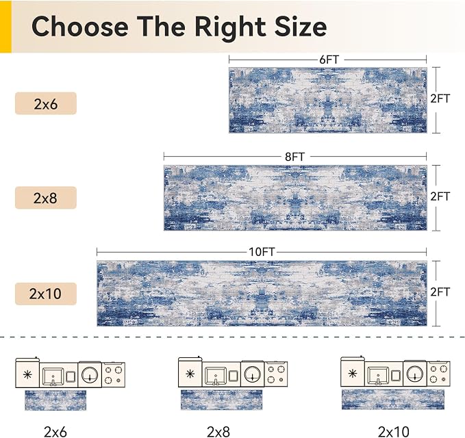 RELEANY Washable Area Rugs 2'x6' Non-Slip Modern Abstract Soft for Living Room Entryway Bedroom Kitchen, Print Pattern, Blue Grey Navy Gray